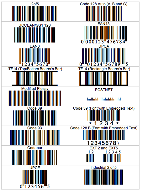 Barcode font download for mac os